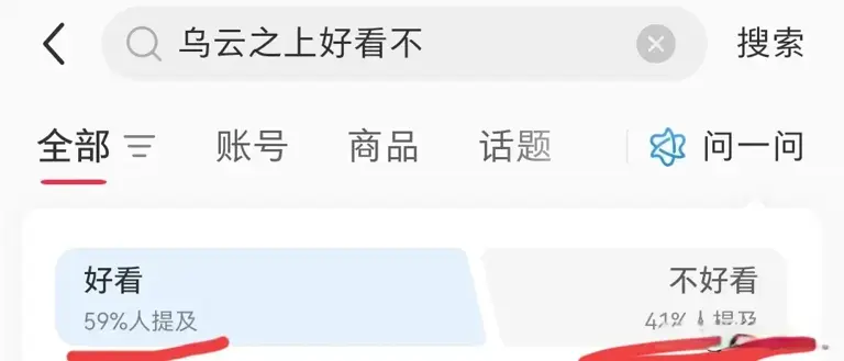 给上半年最能扛收视的三位女演员排个名，孙俪第一，赵丽颖未上榜