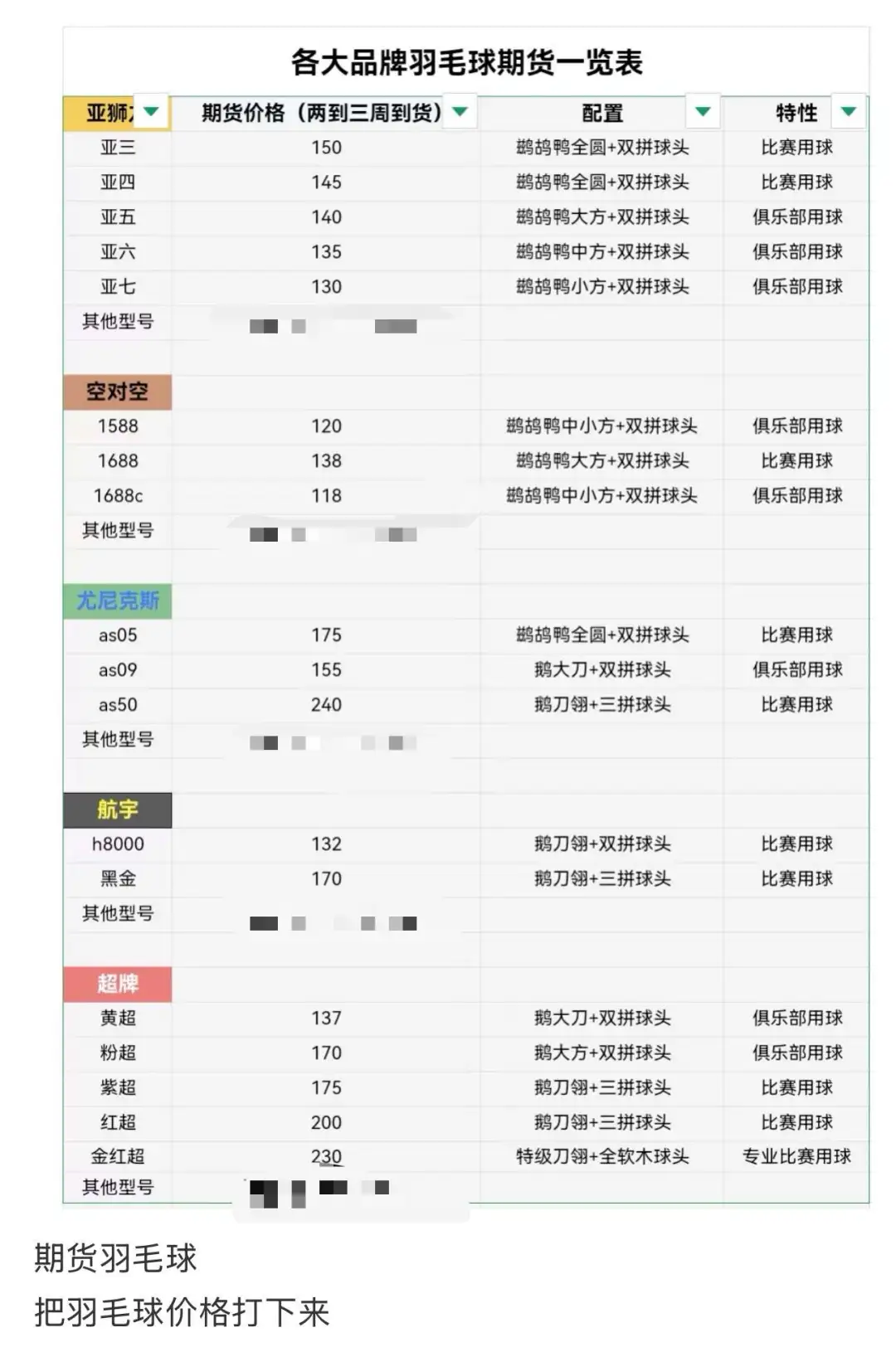 这场近乎“免单”的补贴大战，在消费高峰的暑期节点，将平台间的竞争推向新高潮。