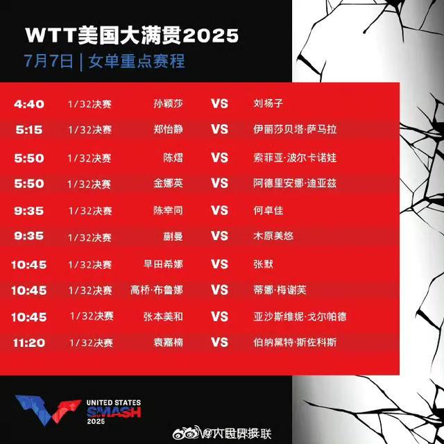 王楚钦蒯曼等今日出战，WTT美国大满贯赛程表来了！