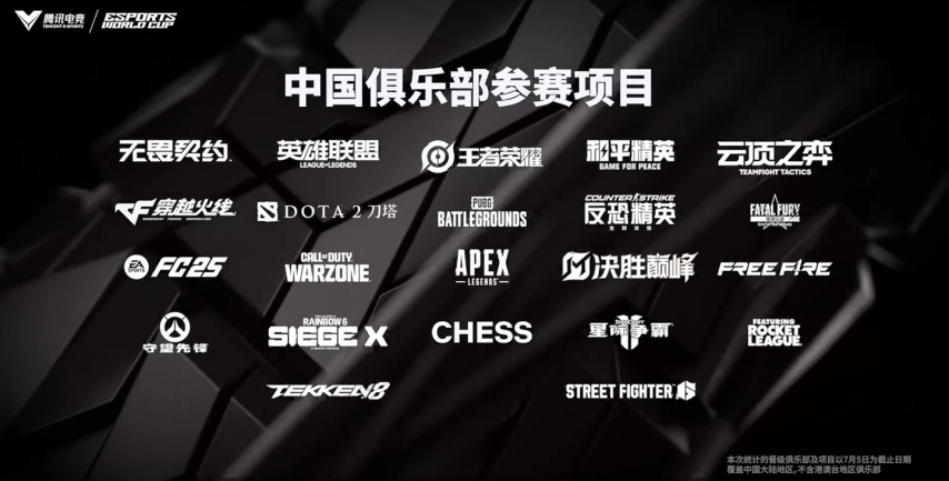 2025 电竞世界杯明日开幕，超 20 家中国俱乐部出征