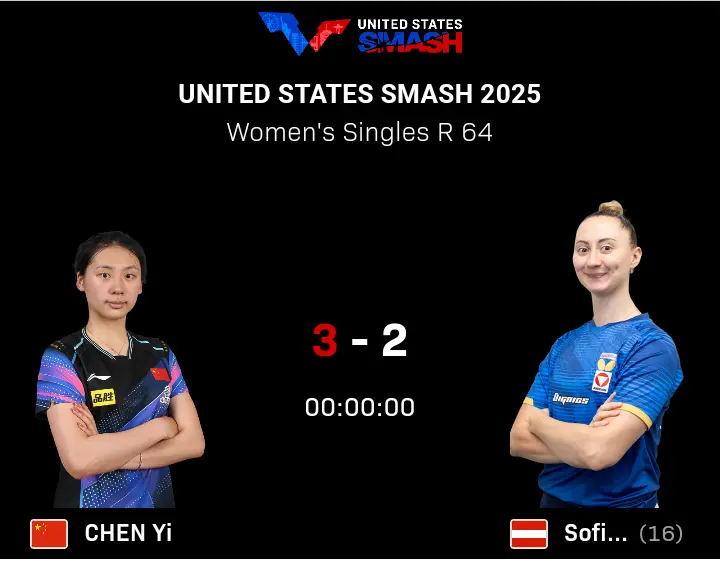 连爆大冷国乒3胜2负淘汰了世界亚军！陈幸同被打一波8-0仍大逆转