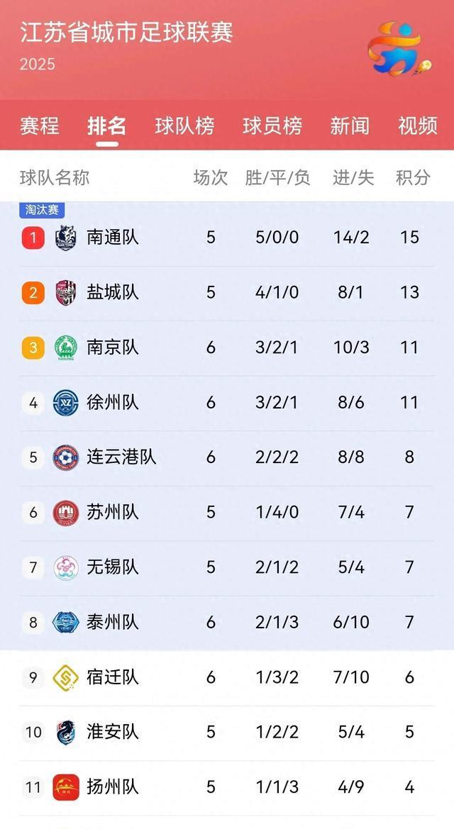 苏超不和谐一幕出现，首张罚单开出，球迷并不满意