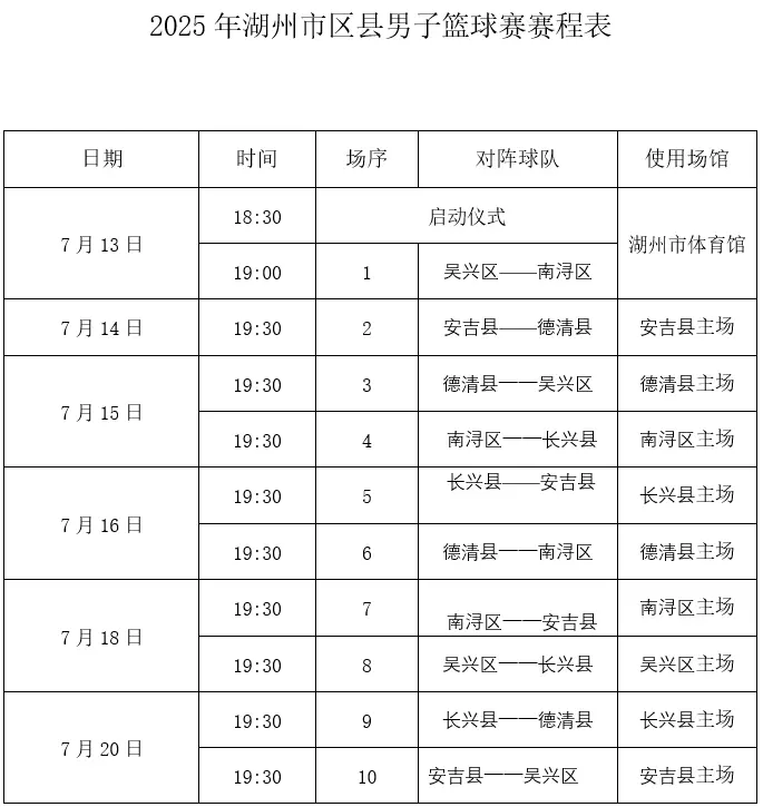 “百县大战”来啦！“浙BA”各地赛程陆续出炉