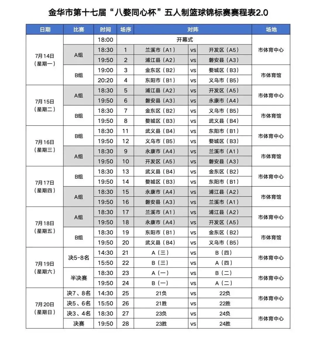 “百县大战”来啦！“浙BA”各地赛程陆续出炉