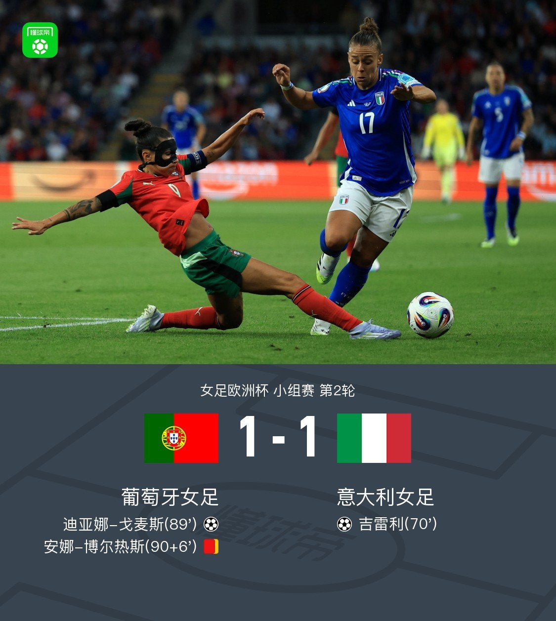 十人葡萄牙女足1-1绝平意大利女足，迪亚娜-戈麦斯救主