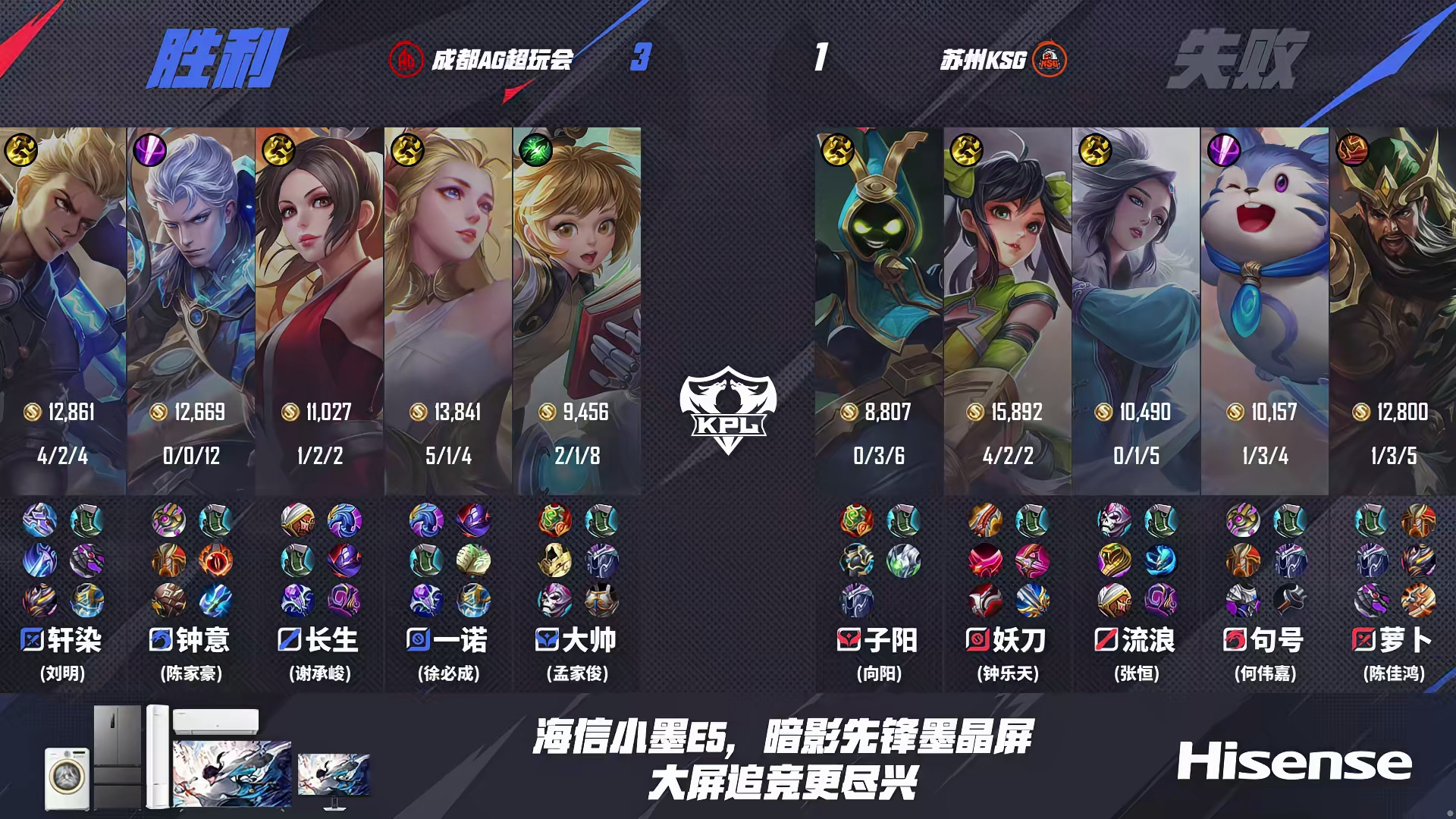 AG3-1KSG豪取22连胜，一诺达成里程碑，长生小乔获MVP