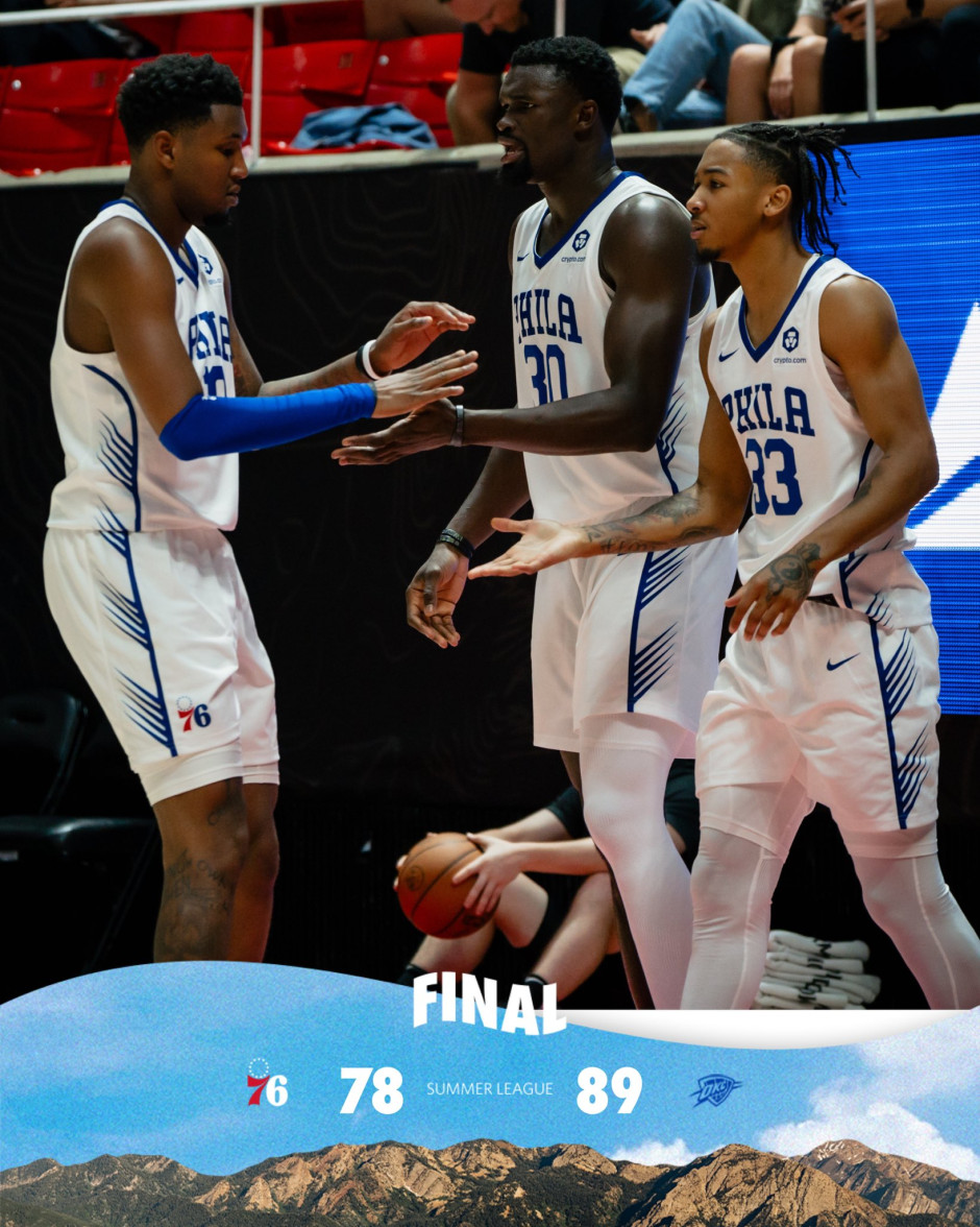 NBA夏联战报：新科探花伤停76人负雷霆吞2连败 湖人旧将17分