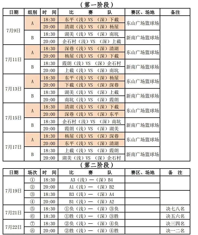 连续10余天！2025年东莞企石“村BA”即将开赛
