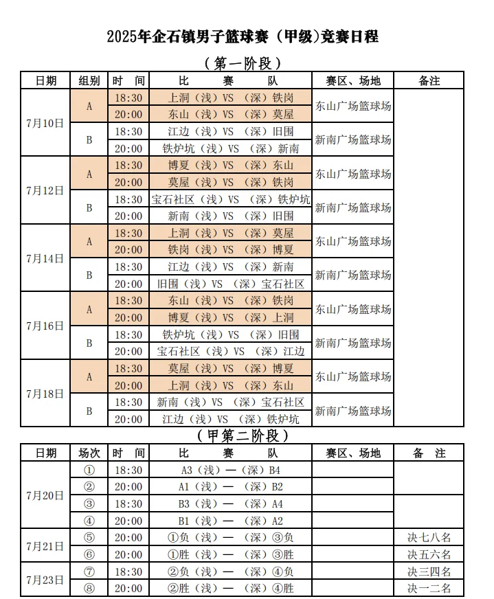 连续10余天！2025年东莞企石“村BA”即将开赛