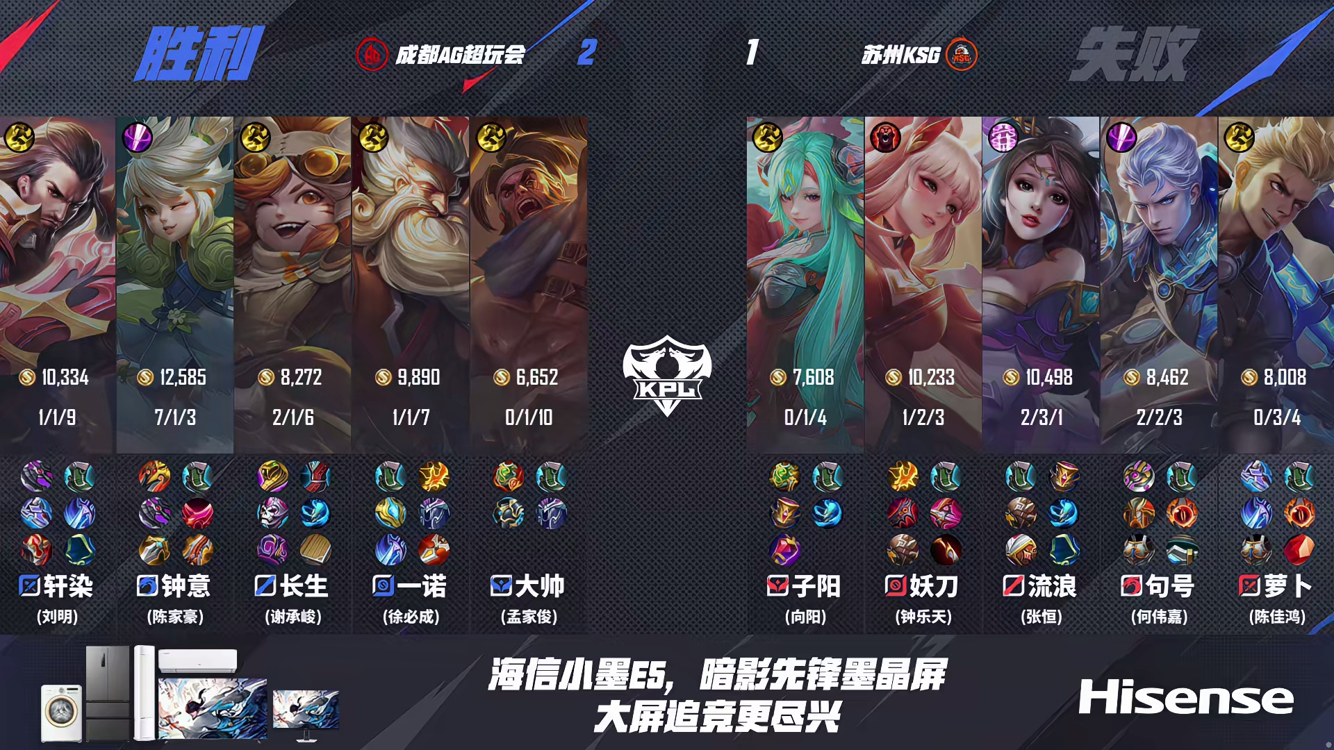 AG3-1KSG豪取22连胜，一诺达成里程碑，长生小乔获MVP