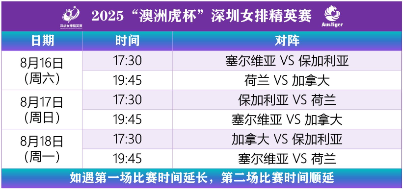 四大世界名帅率顶级阵容齐聚宝安2025“澳洲虎杯”深圳女排精英赛8月开赛