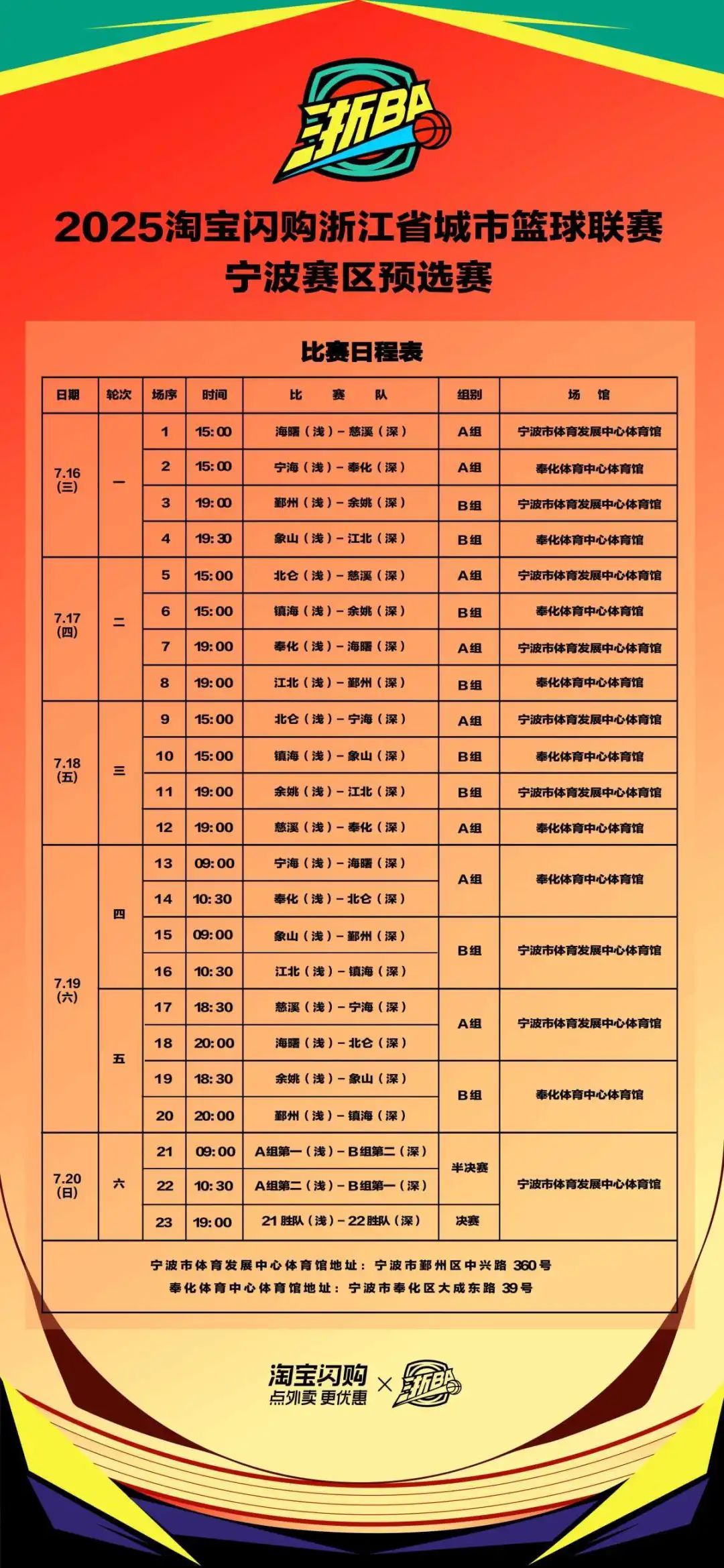 浙BA宁波赛区预选赛，部分比赛场馆调整，竞赛日程不变