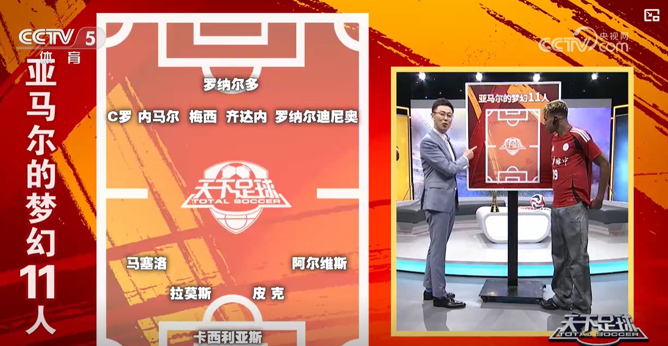 亚马尔的梦幻11人阵容：罗纳尔多突前，6前锋4后卫
