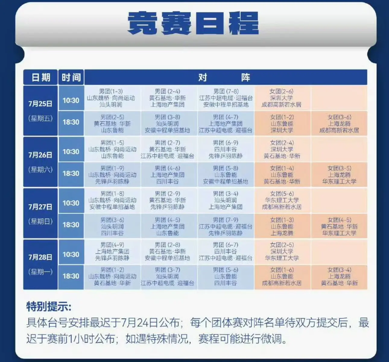 乒超第二阶段赛程出炉！樊振东王楚钦无缘交手，孙颖莎或战王曼昱
