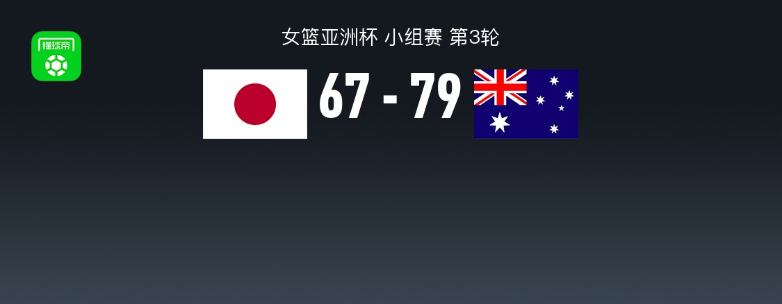 女篮亚洲杯战报：澳大利亚女篮79-67日本女篮取女篮亚洲杯3连胜，斯蒂芬妮-马乌里19分