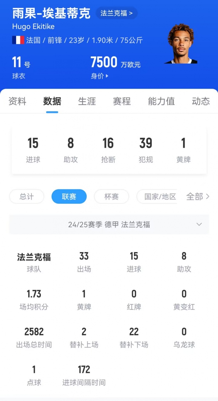 得加钱！名记：纽卡8000万欧报价埃基蒂克遭拒，有球队开价更高