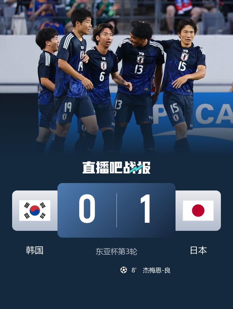 日本1-0韩国三战全胜夺东亚杯冠军 杰梅恩-良凌空破门制胜