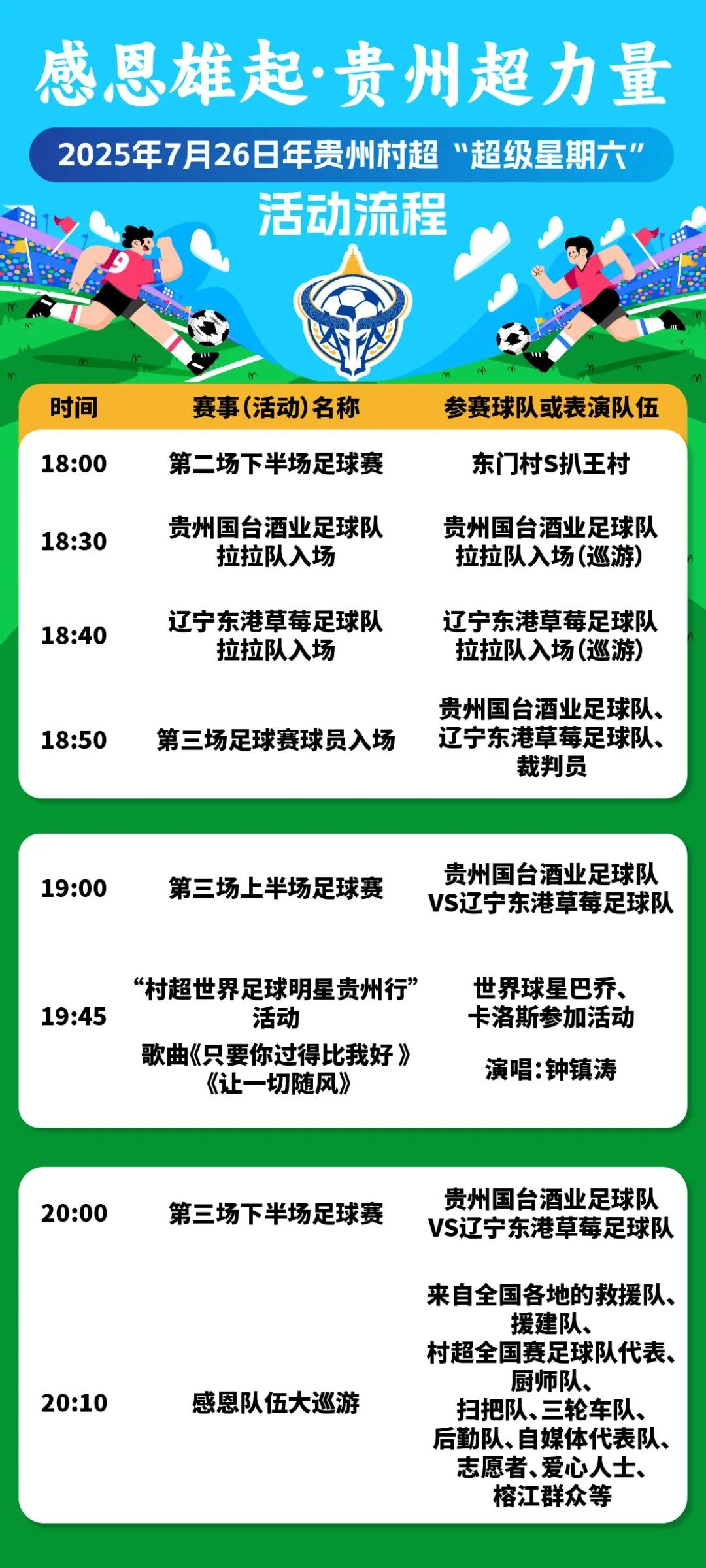 贵阳网：贵州“村超”即将回归，巴乔、卡洛斯将现场助阵