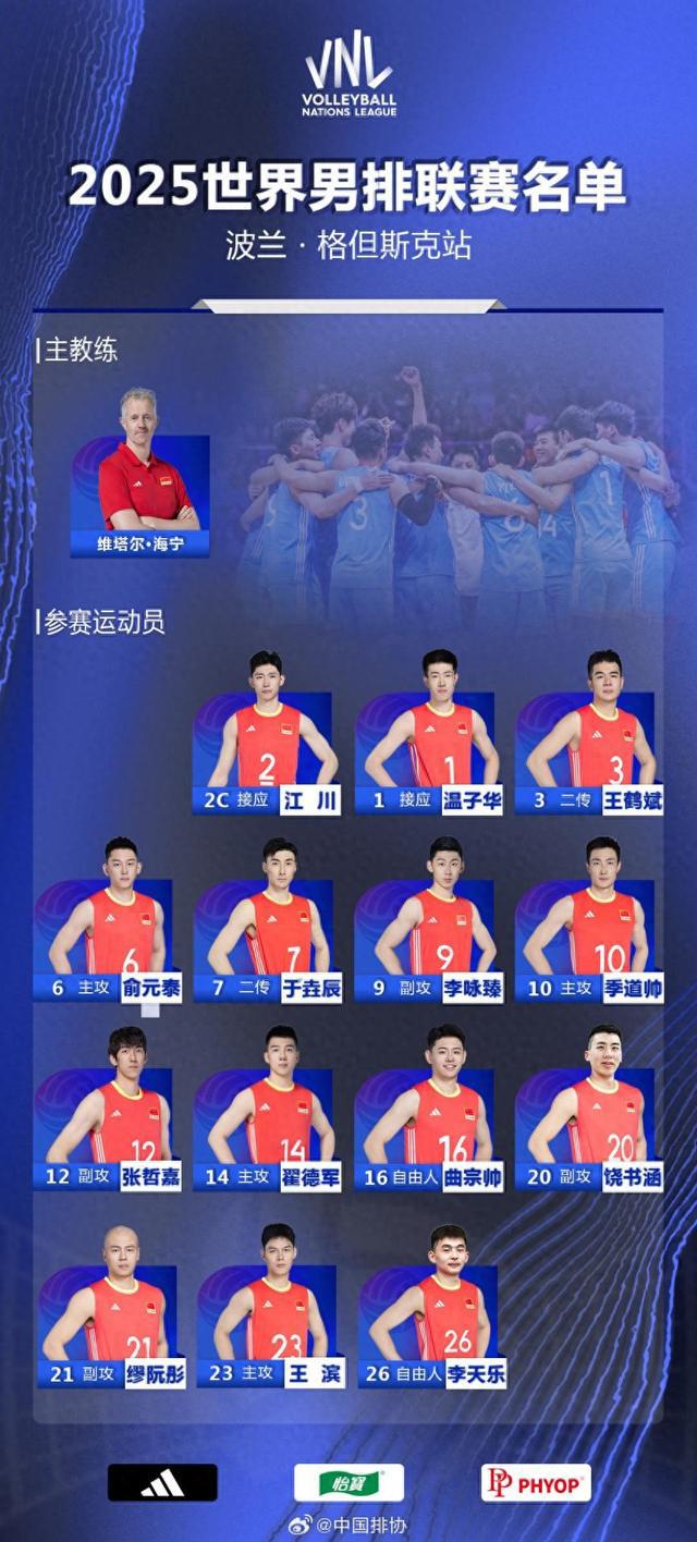 中国男排参加世界联赛格但斯克站名单公布