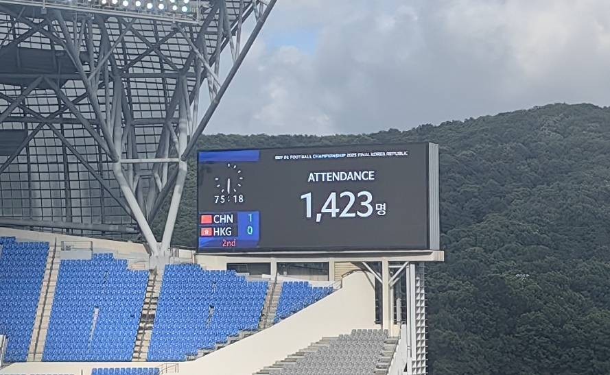 越来越少，国足vs中国香港比赛仅有1423人现场观看