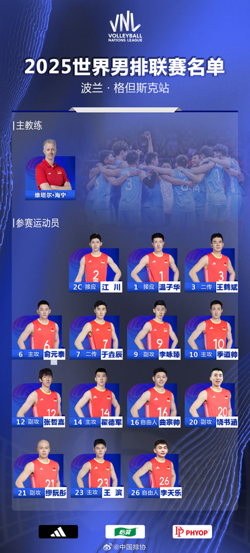 中国男排参加世界联赛格但斯克站名单公布