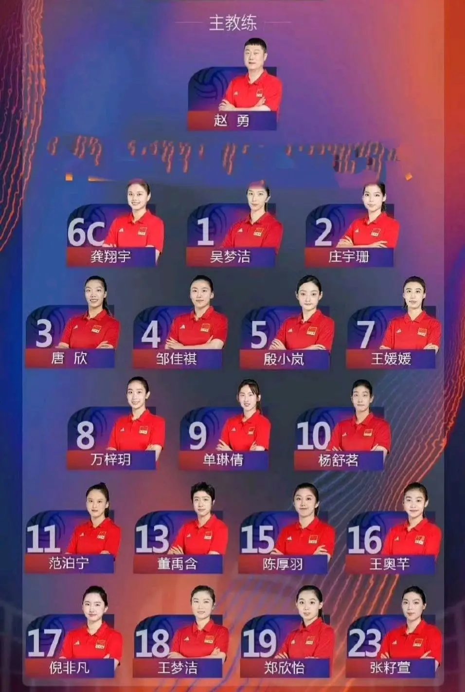 世锦赛中日美巴塞大名单出炉：仲慧在列，袁心玥等4位大将缺席