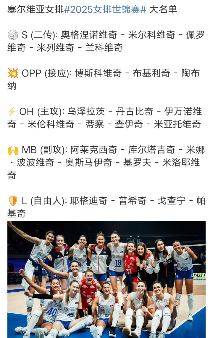 世锦赛中日美巴塞大名单出炉：仲慧在列，袁心玥等4位大将缺席