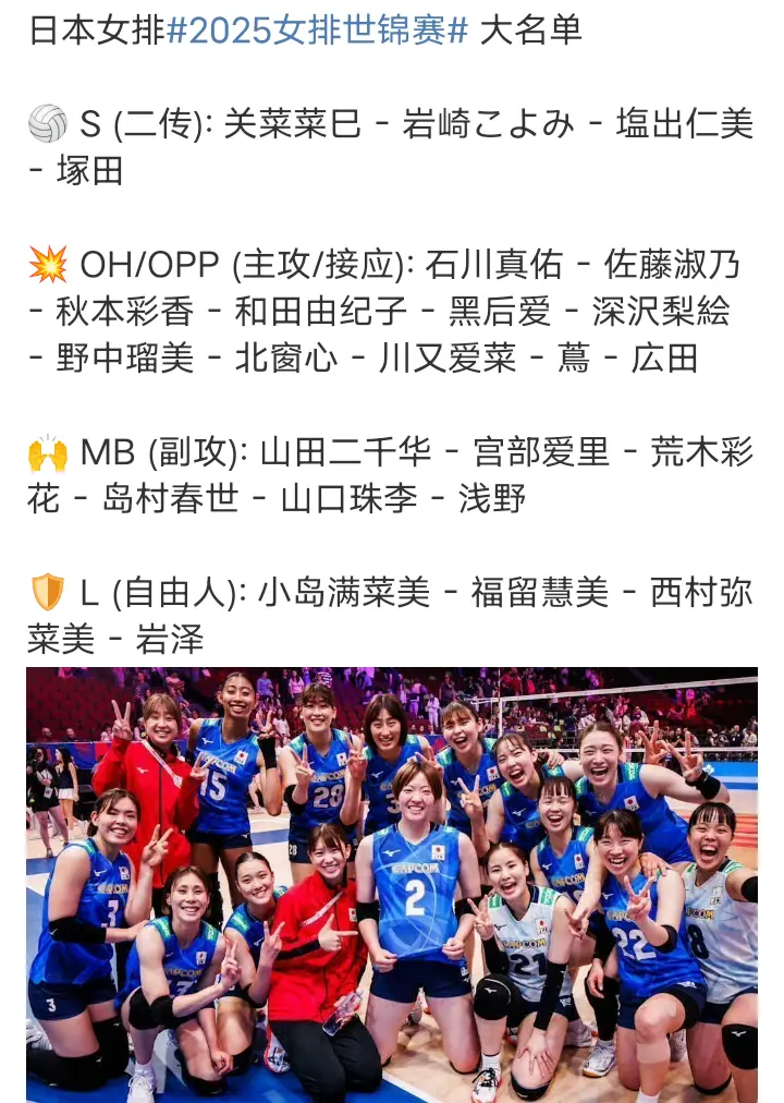 世锦赛中日美巴塞大名单出炉：仲慧在列，袁心玥等4位大将缺席