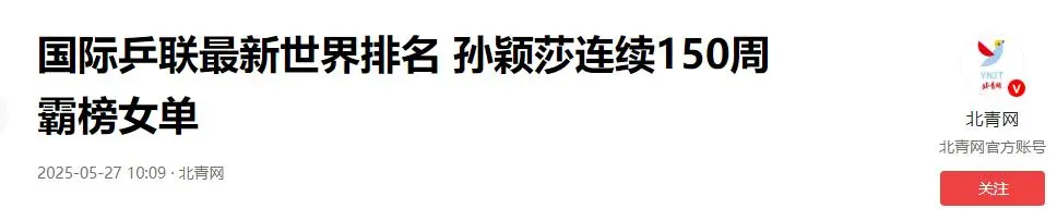 世乒赛后最新排名曝光：王楚钦夺冠仅排第2，梁靖崑第5，第1凭啥