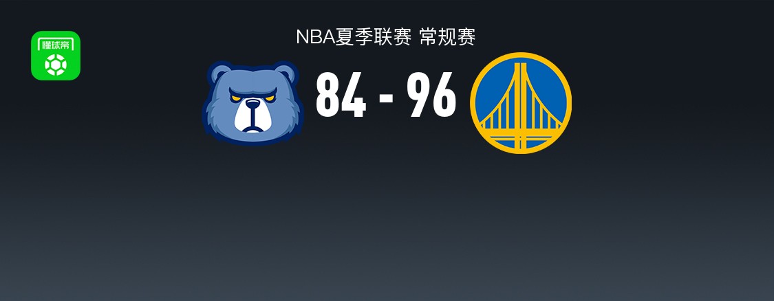 NBA夏季联赛战报：勇士96-84灰熊，凯姆-斯宾塞23分