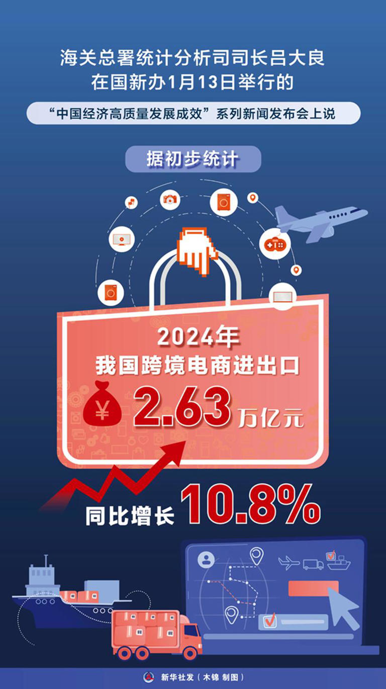 “配角”菜鸟，为阿里的跨境电商“打辅助”