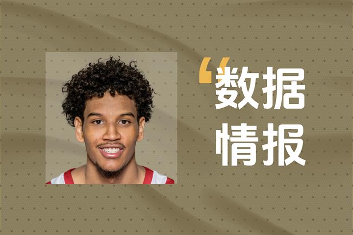 掘金柯蒂斯·琼斯状态可佳难阻失利，全场得到20分