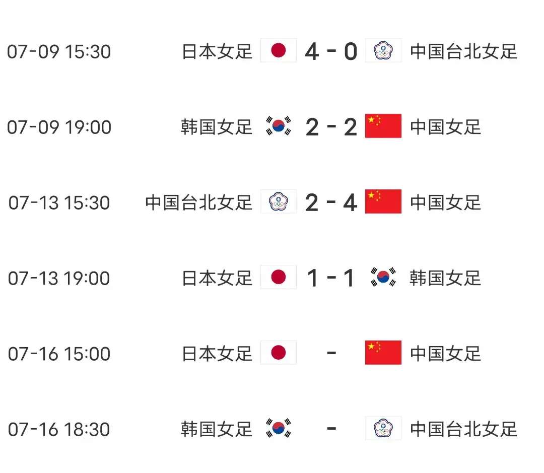 15:00！女足东亚杯赛程表:中国女足将战日本，冲击冠军，能赢吗？