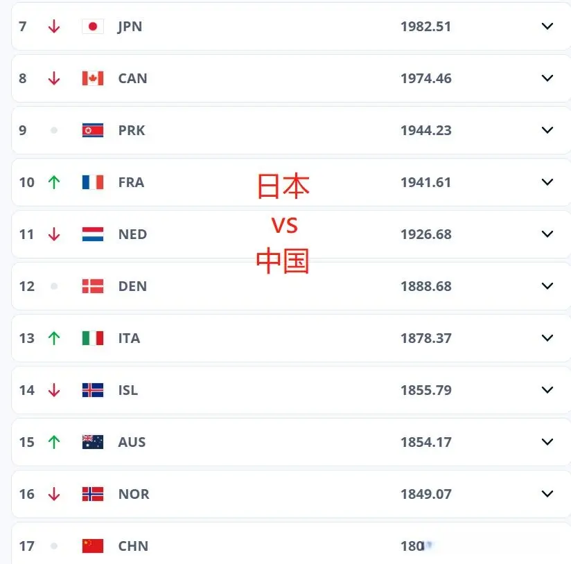 东亚杯：中国女足0-0憾平日本，补时两次惊魂，比前两轮有进步