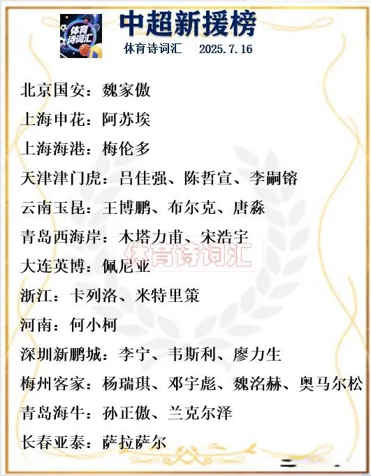 中超转会汇总：9队引进10个外援，蓉城外租三将，三镇禁令清零