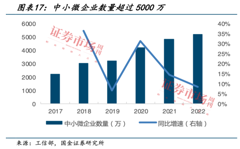从“版权卫士”到“AI先锋”，这家小众公司渐成机构焦点