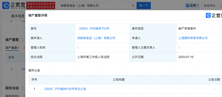 雪糕“刺客”凉凉了？钟薛高资不抵债被申请破产