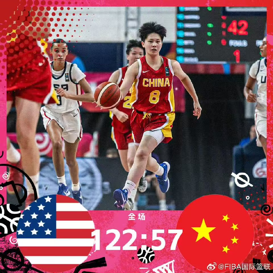 中国U19女篮无缘世界杯八强
