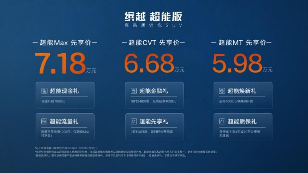 吉利缤越超能Max限时先享价7.18万元