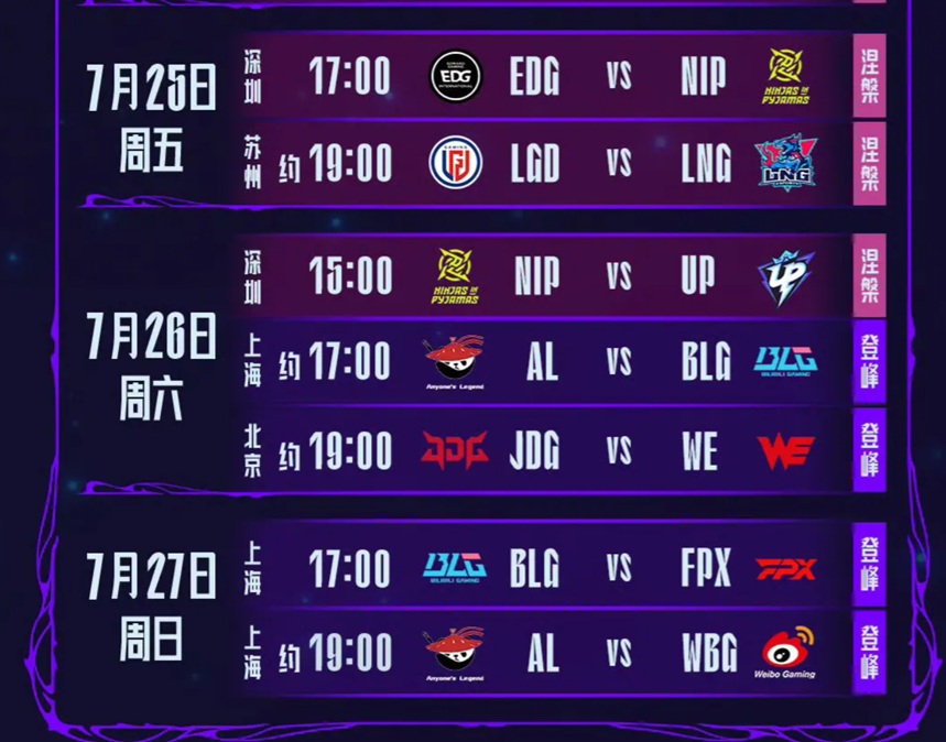 LPL再现魔鬼赛程，BLG首战压力大
