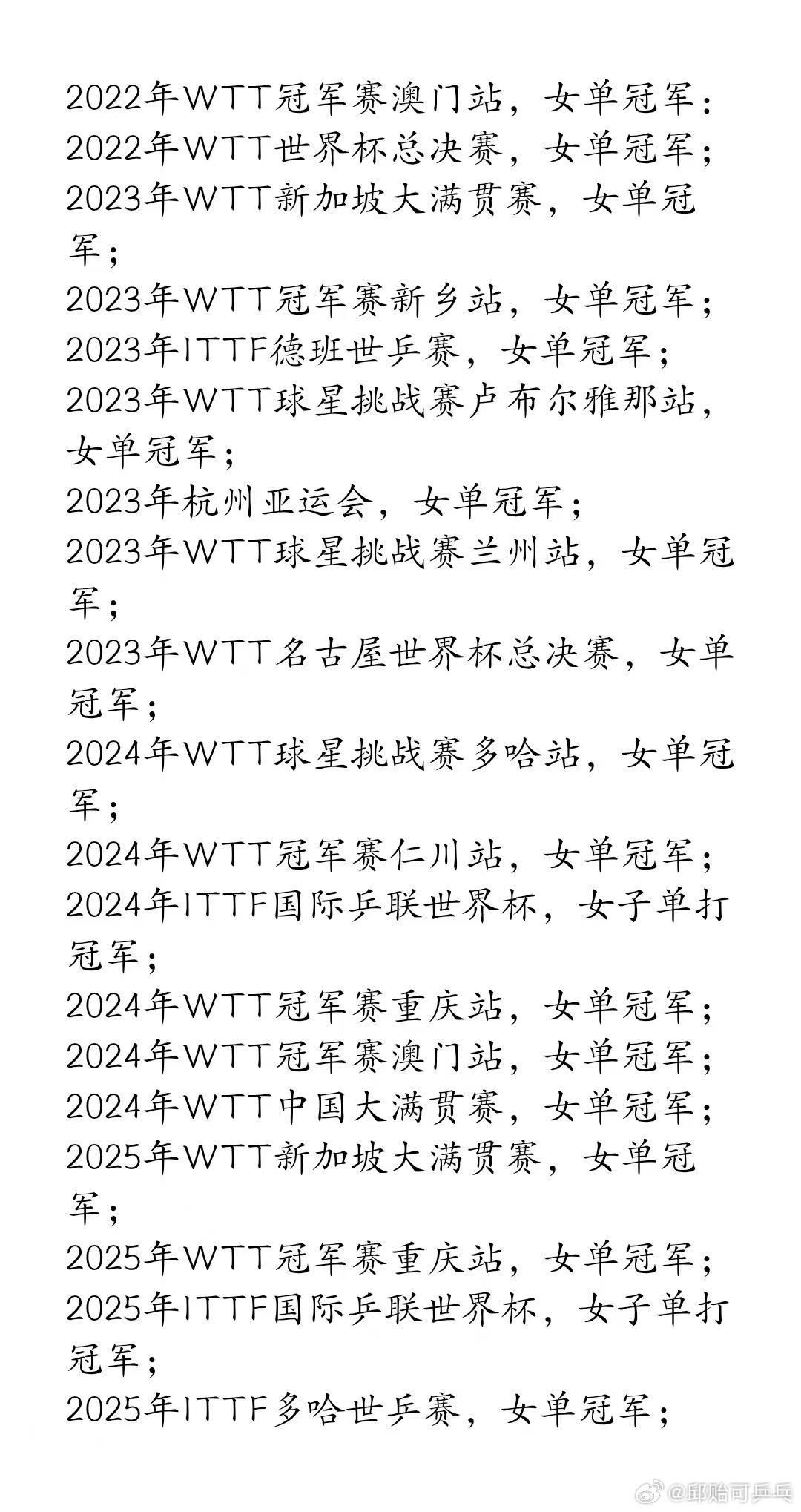 孙颖莎教练邱贻可发文回应网暴：队员和家人受到极大伤害！