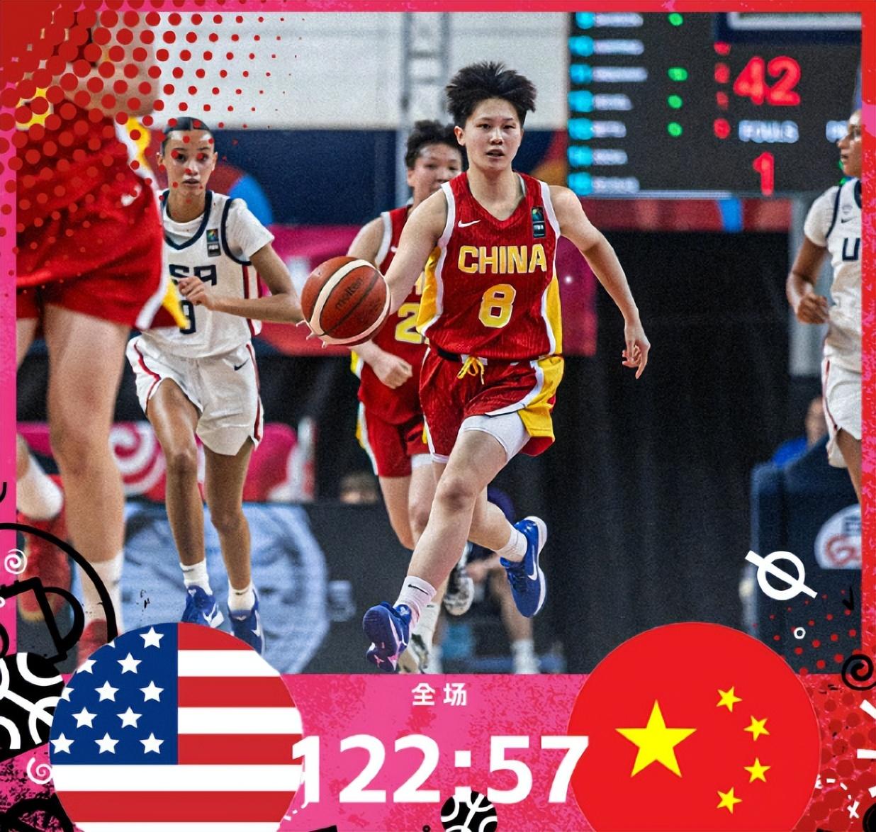 U19女篮八强已全部产生：中国排位赛战捷克 有望终结四连败