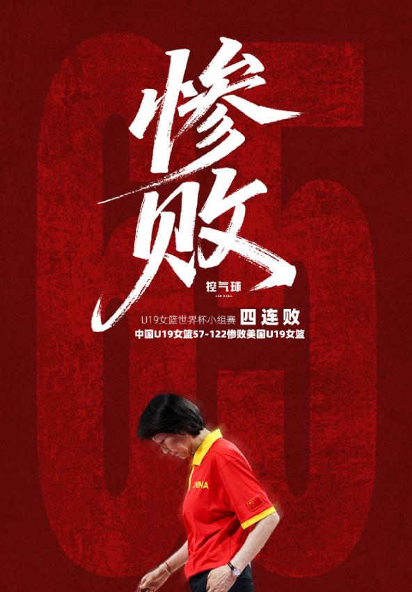 U19女篮八强已全部产生：中国排位赛战捷克 有望终结四连败