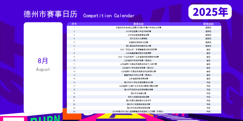 近百项赛事！德州市体育局公布下半年体育赛事日历