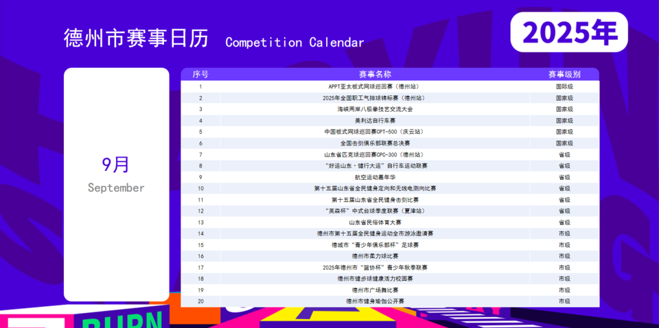 近百项赛事！德州市体育局公布下半年体育赛事日历