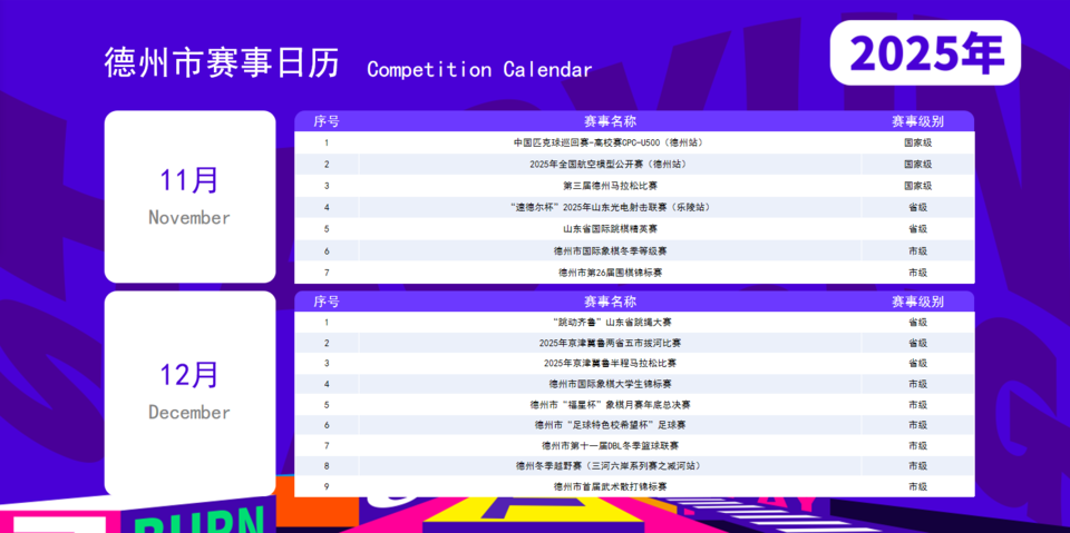 近百项赛事！德州市体育局公布下半年体育赛事日历
