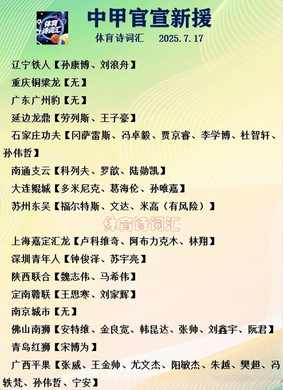 中甲官宣44人新援，7队换外援，重庆、广州豹、南京静悄悄