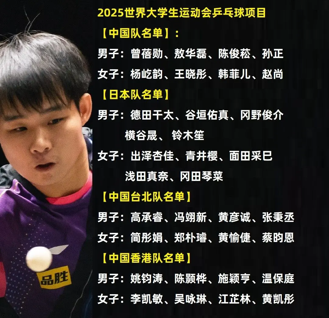 全球高校运动员齐聚德国埃森，乒乓球项目赛程简介