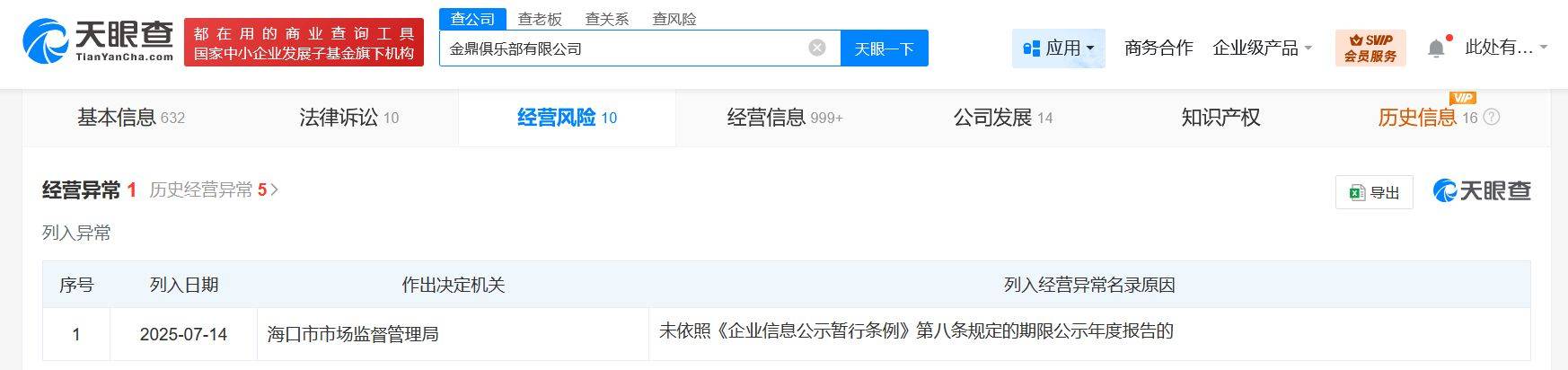 金鼎俱乐部陷经营异常，马云等25位股东持股公司何去何从？