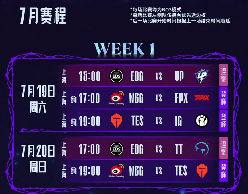LPL再现魔鬼赛程，BLG首战压力大，IG锁定新打野！